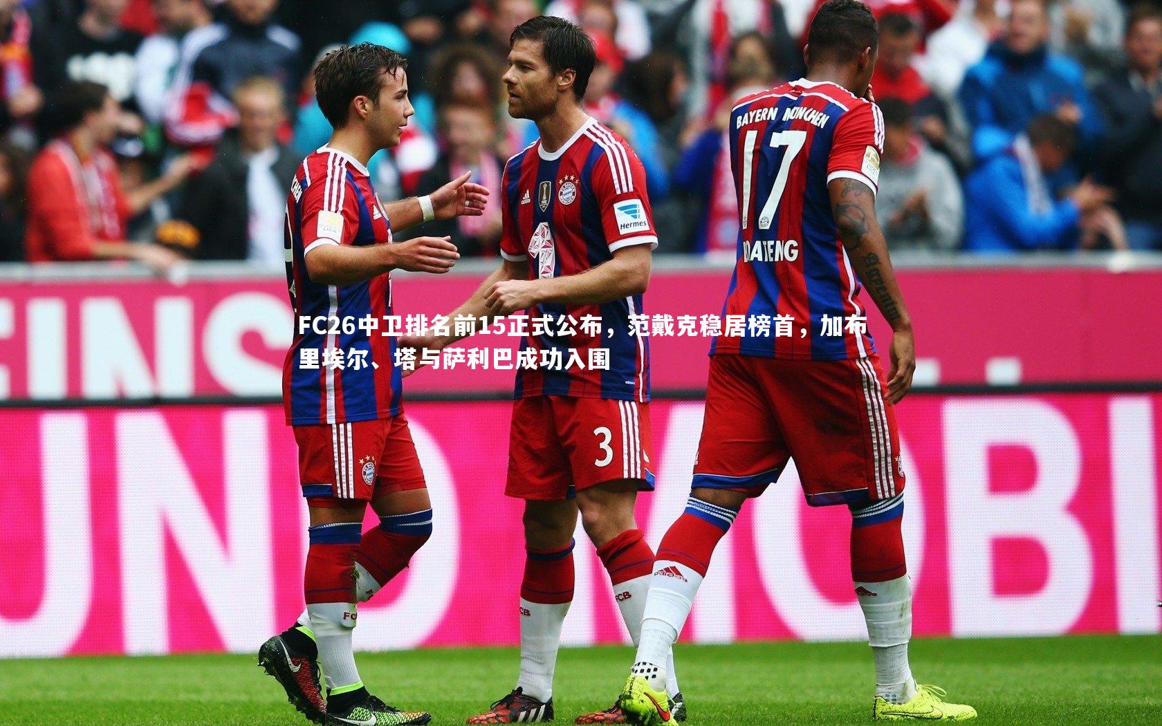 FC26中卫排名前15正式公布,范戴克稳居榜首,加布里埃尔、塔与萨利巴成功入围